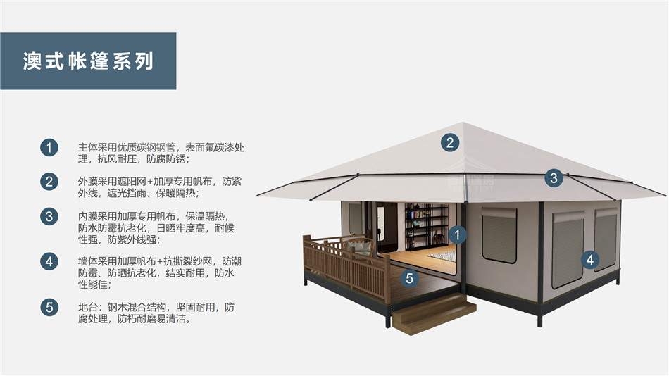 宁阳县户外野奢帐篷></p><p>此外，生物荧光照明系统还为户外露营增添了一份别样的乐趣。在夜晚，你可以躺在帐篷里，仰望星空，欣赏着周围闪烁的荧光，仿佛置身于一个神秘的童话世界。孩子们会对这神奇的光芒充满好奇，围绕着帐篷嬉戏玩耍，感受大自然赋予的独特魅力。这种独特的体验，将成为你与家人、朋友之间珍贵的回忆，让户外露营变得更加难忘。</p><p>对于追求高品质户外生活的人们来说，生物荧光照明系统的户外野奢帐篷无疑是一个绝佳的选择。它不仅提供了舒适的住宿环境，还为你带来了与自然亲密接触的独特机会。在这个快节奏的时代，让我们放慢脚步，走进大自然，感受生物荧光照明系统带来的奇妙夜晚，开启一场别样的户外野奢之旅。</p><p>随着技术的不断进步，相信生物荧光照明系统将会在未来的户外领域得到更广泛的应用。它将为更多的人带来独特的户外体验，让我们在享受自然的同时，也能领略到科技与自然相结合的无限魅力。让我们一起期待这个充满奇幻光芒的未来户外世界，迎接更多惊喜与美好的到来。</p>    </article>
    <span class=